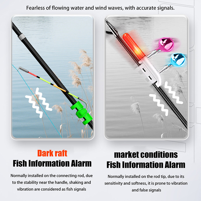 Night Fishing Removable Waterp - огляд і ціна Fishing Rod Repair Kit