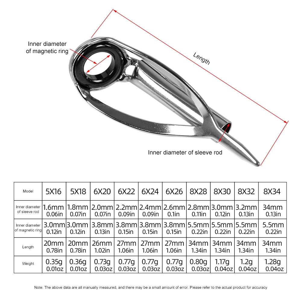 10/40pcs Fishing rod Tip Repai - огляд і ціна Fishing Rod Tip Replacement